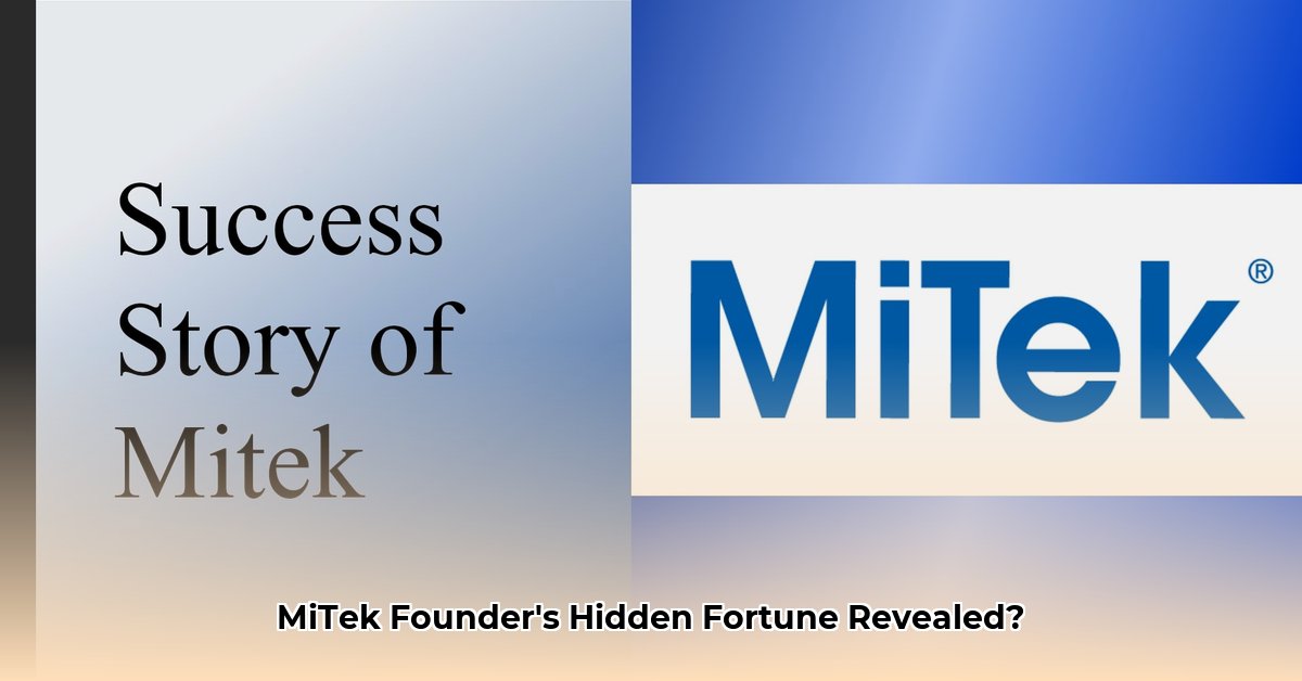 mitek-founder-net-worth